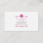 Carte De Visite Boulangerie (Dos)