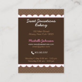 Carte De Visite Boulangerie Cherry Cupcake (Dos)