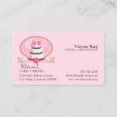 Carte De Visite Boulangerie classique de gâteaux (Dos)