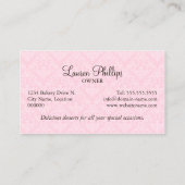 Carte De Visite Boulangerie Couture Cupcake (Dos)