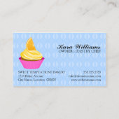 Carte De Visite Boulangerie Cupcake bleu et rose (Dos)