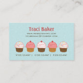 Carte De Visite Boulangerie de cuisine Aqua Blue et Pink Cupcake (Dos)
