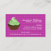 Carte De Visite Boulangerie de petit gâteau de bannière de (Dos)