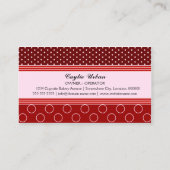 Carte De Visite Boulangerie de petit gâteau de fraise (Dos)