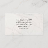 Carte de visite Boutique de parfums (Dos)