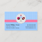 Carte De Visite Bruits de gâteau (Dos)