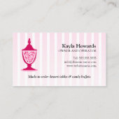 Carte De Visite Buffet de bonbons et tables de desserts (Dos)