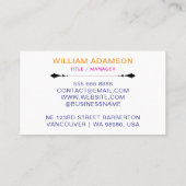 Carte De Visite Business Logo & QR Code | White & Pink Bakery (Dos)