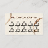 Carte De Visite café moderne minimaliste (Dos)