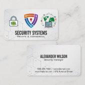 Carte De Visite Caméra de sécurité | Cyber verrou | Réseau mondial (Devant / Derrière)