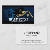 Carte De Visite Caméra de sécurité | Maison | Verrouiller (Devant / Derrière)