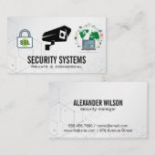 Carte De Visite Caméra de sécurité | Verrouiller | Sécurité des do (Devant / Derrière)