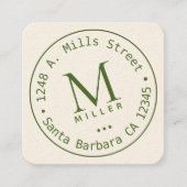 Carte De Visite Carré Bordure arrondie verte monographie circulaire (Devant)