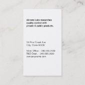 Carte De Visite Carré de couleur Monogramme (vert) arrière - plan  (Dos)