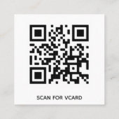 Carte De Visite Carré Équipe De Promotion De La Planification Financière (Dos)