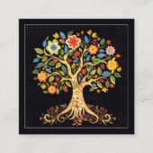 Carte De Visite Carré Généalogie (Devant)