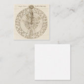 Carte De Visite Carré L'Alchimiste Robert Fludd - Comme Ci-Dessus (Devant / Derrière)