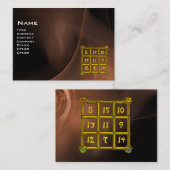 Carte De Visite CARRÉ MAGIC 33, Noir Brown (Devant / Derrière)