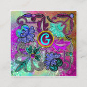 Carte De Visite Carré TURQUOISE BLEU PURPLE LACE FLEURS GEMSTONES Noir (Dos)