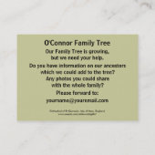 Carte De Visite Cathédrale de St Germain, peau, île de Man (Dos)