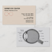 Carte De Visite Centre d'oeil d'optométriste (Devant / Derrière)
