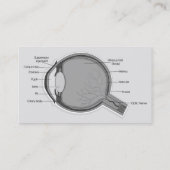 Carte De Visite Centre d'oeil d'optométriste (Dos)