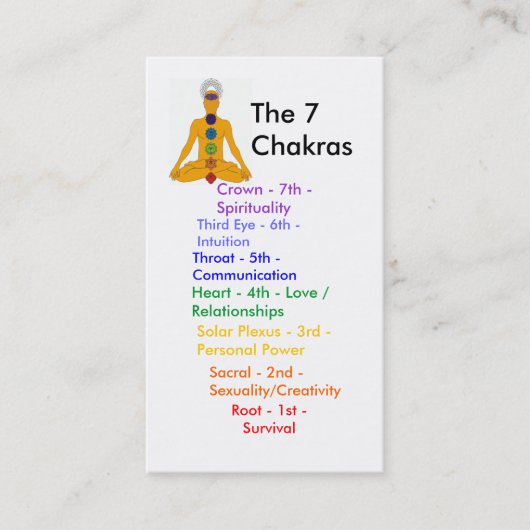 Carte De Visite chakras de yoga - customisés - customisés (Devant)