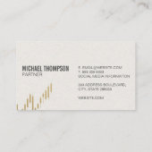 Carte De Visite Chandeliers stocks | Finance | Découpe Or (Dos)