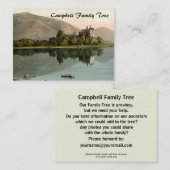 Carte De Visite Château de Kilchurn, Argyll et Bute, Ecosse (Devant / Derrière)