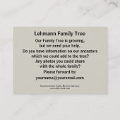 Carte De Visite Château de Neuschwanstein, Bavière, Allemagne (Dos)