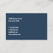 Carte De Visite Chicken Farm (Dos)