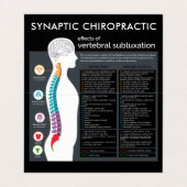 Carte De Visite Chiroprakteur vertébral de diagramme de (Intérieur déplié)