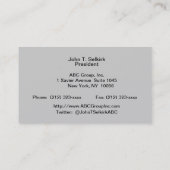 Carte De Visite Chrysler construisant, bâtiment de Flatiron, (Dos)