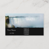Carte De Visite chutes du Niagara (Dos)