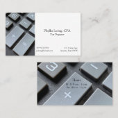 Carte De Visite Clés de calcul fermeture (Devant / Derrière)