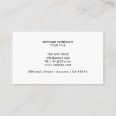 Carte De Visite Code QR Logo Rétro (Dos)