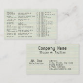 Carte De Visite Code source (Devant / Derrière)