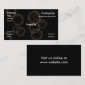 Carte De Visite CoffeeStain (Devant / Derrière)