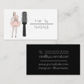 Carte De Visite Coiffeur (Devant / Derrière)