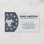 Carte De Visite Communications réseau | Coder | Cyber sécurité (Devant)