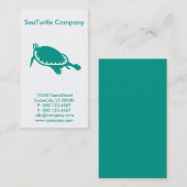 Carte De Visite compagnie de tortues sur mesure (Devant / Derrière)
