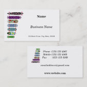 Carte De Visite Comparaison des tailles de skateboard (Devant / Derrière)