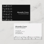 Carte De Visite Comptable et comptable Finance professionnelle (Devant / Derrière)