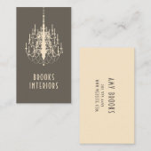 Carte De Visite Concepteur d'intérieur (Devant / Derrière)