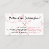 Carte De Visite Confiserie Baker Girl (Dos)