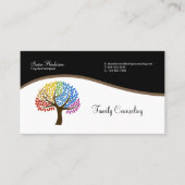 Carte De Visite Conseil à la famille (Devant)