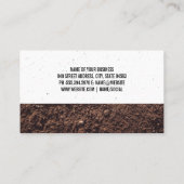 Carte De Visite Constatations archéologues (Dos)