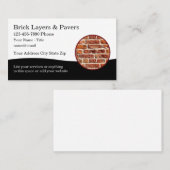 Carte De Visite Construction De Couches De Briques Et De Pavés (Devant / Derrière)