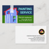 Carte De Visite Construction de la maison Peinture Peintre (Devant / Derrière)