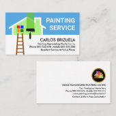 Carte De Visite Construction de la peinture de pinceau de cadre à  (Devant / Derrière)